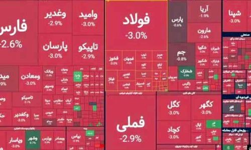خروج پول از بورس در سایه همزمانی تهدید و مذاکره