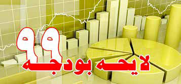 متن بودجه سال ۱۳۹۹ کل کشور منتشر شد
